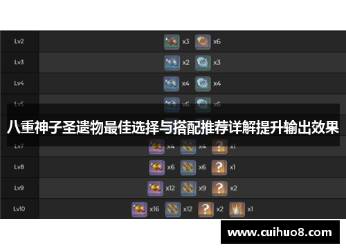 八重神子圣遗物最佳选择与搭配推荐详解提升输出效果 八重神子圣遗物最佳选择与搭配推荐详解提升输出效果